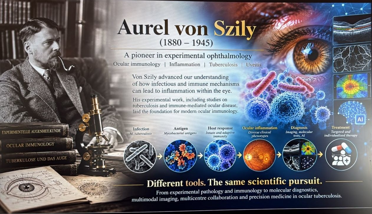 Information about the Szily Medal